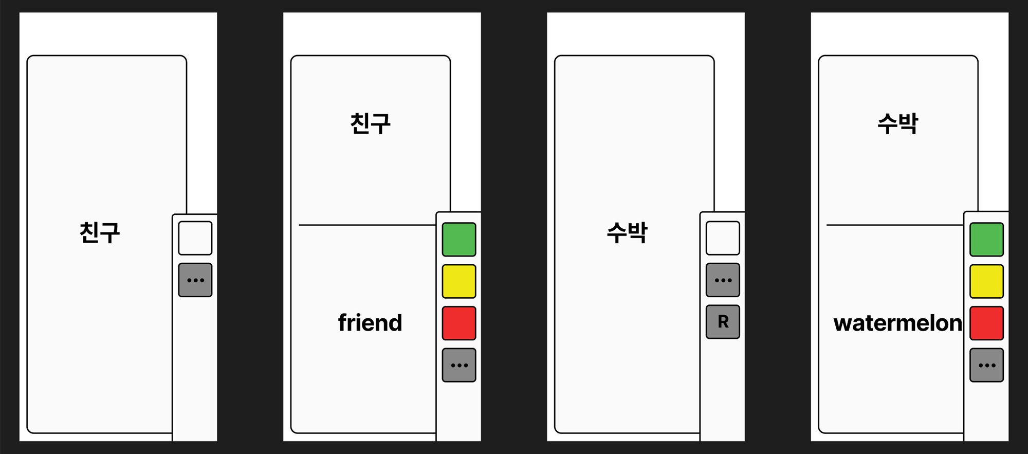 Screen of the Figma set up of the Low-Fidelity prototype of the app