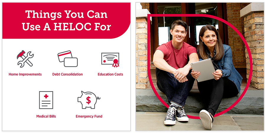 Two Examples of UWCU Social Posts Created from Templates