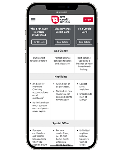 chart layout on desktop
